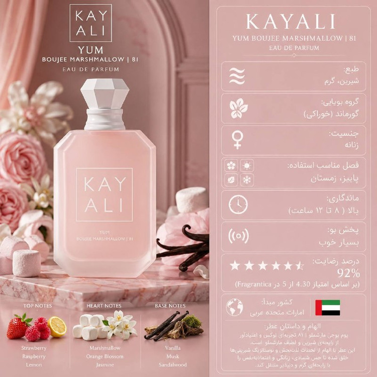 عطر و ادکلن اکسترا پرفیوم کایالی یام بوجی مارشمالو