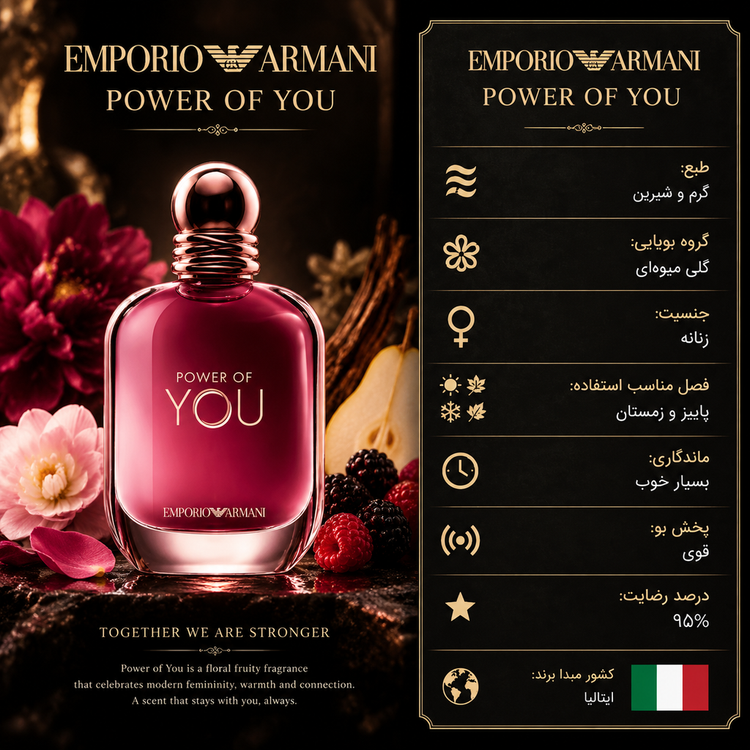 عطر و ادکلن اکسترا پرفیوم امپریو (جورجیو) آرمانی پاور او یو