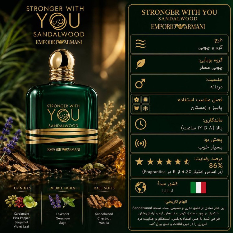 عطر و ادکلن اکسترا پرفیوم جورجیو آرمانی استرانگر ویت یو صندل(سندل) وود