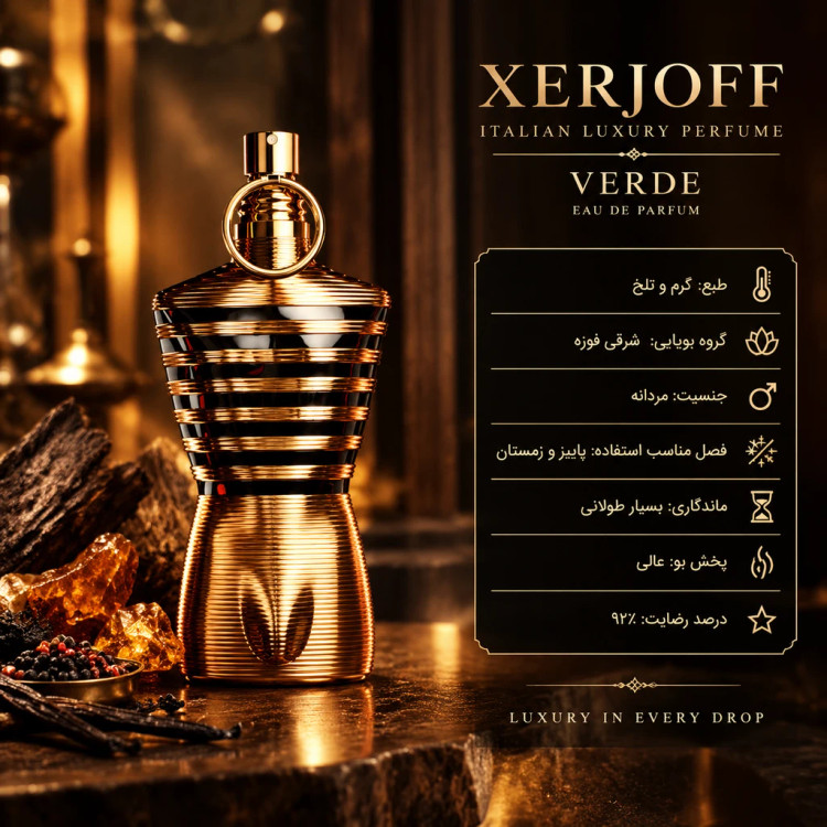 عطر و ادکلن اکسترا پرفیوم ژان پل گوتیه له میل الکسیر