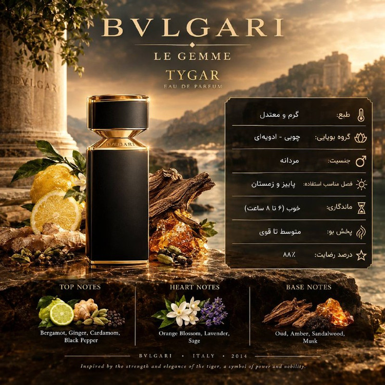 عطر و ادکلن اکسترا پرفیوم بولگاری تایگار